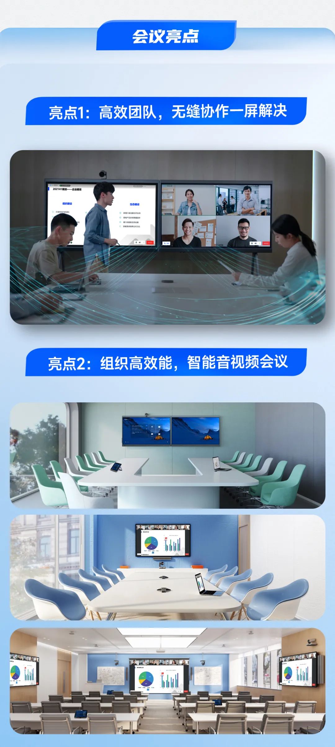 亮點：無縫協(xié)作一屏解決，智能音視頻會議